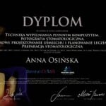 technika płynny kompozyt